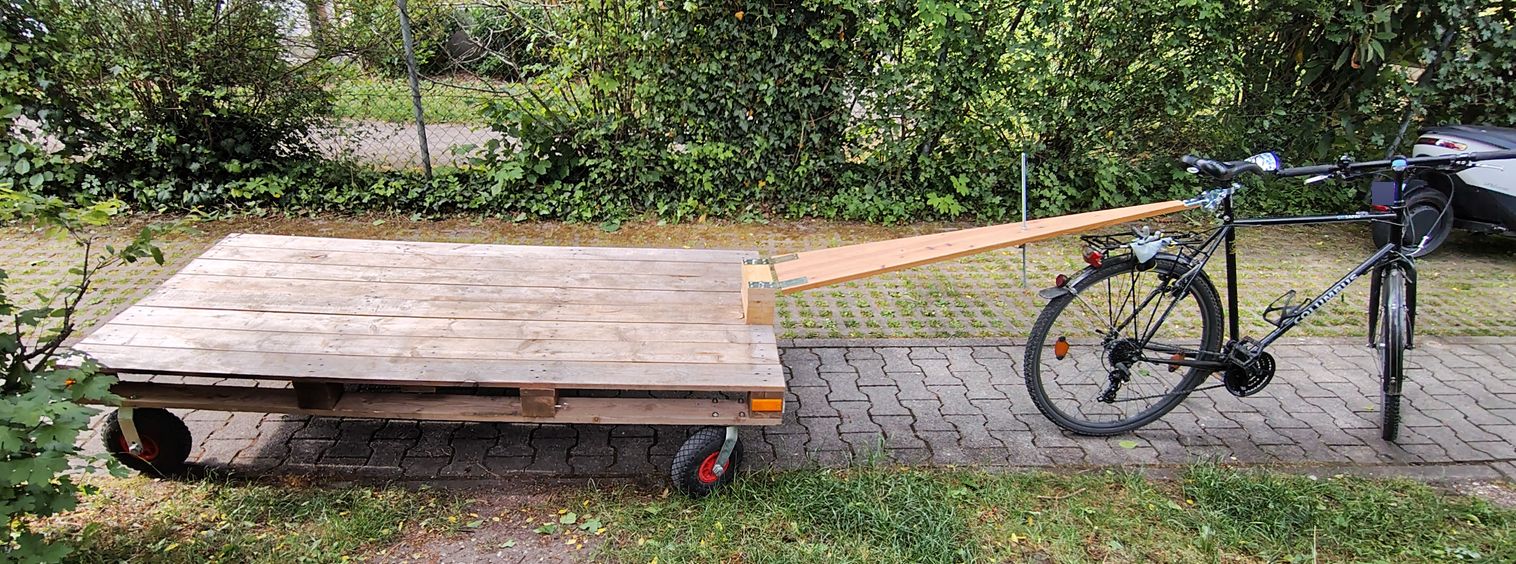 Der Anhänger